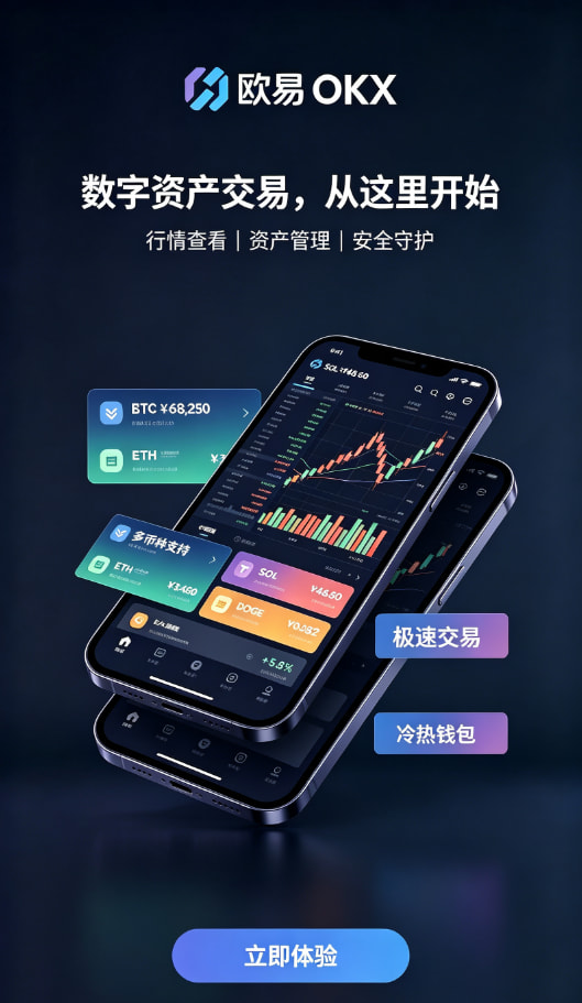 欧交易所app最新版资产安全解析配图